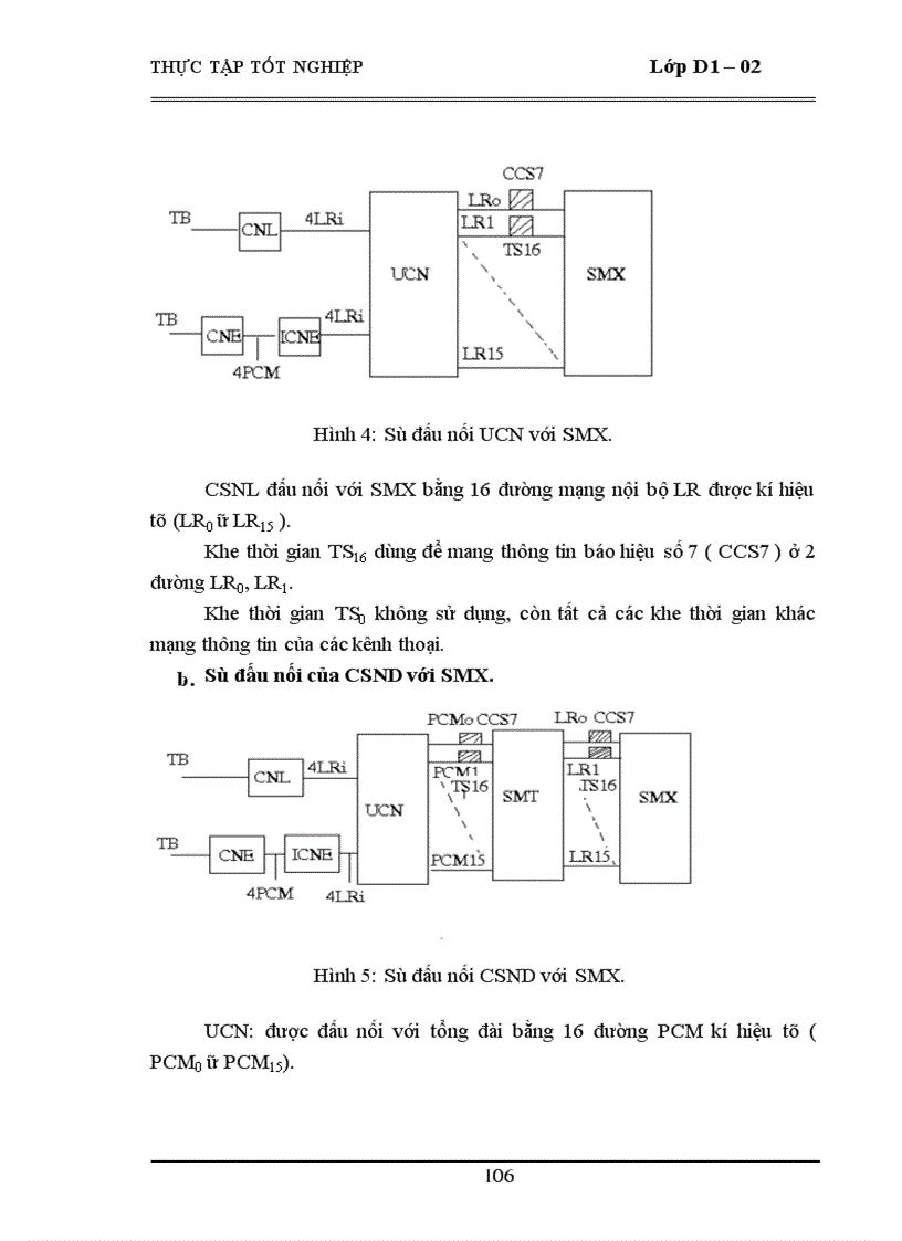 image for page Tổng quan về tổng đài điện tử spc và tổng đài alcatel
