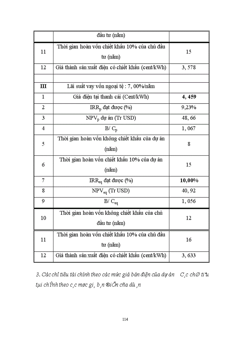 image for page Cách lập và phân tích 1 dự án đầu tư , cụ thể là dự án xây dựng Nhà Máy Nhiệt Điện Cẩm Phả công suất 600MWe