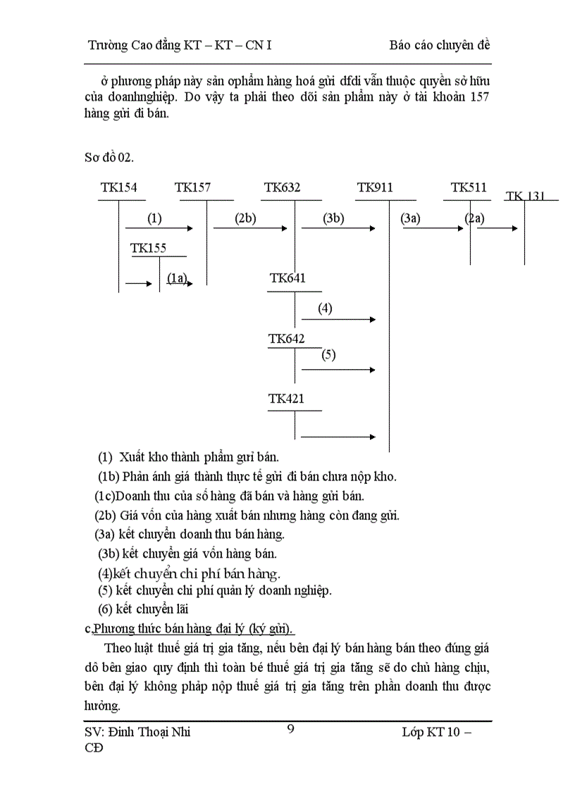 image for page Công tác kế toán bán hàng và xác định kết quả bán hàng tại công ty ứng dụng và phát triển công nghệ