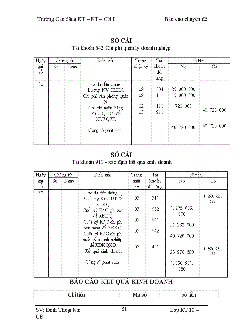 image for page Công tác kế toán bán hàng và xác định kết quả bán hàng tại công ty ứng dụng và phát triển công nghệ