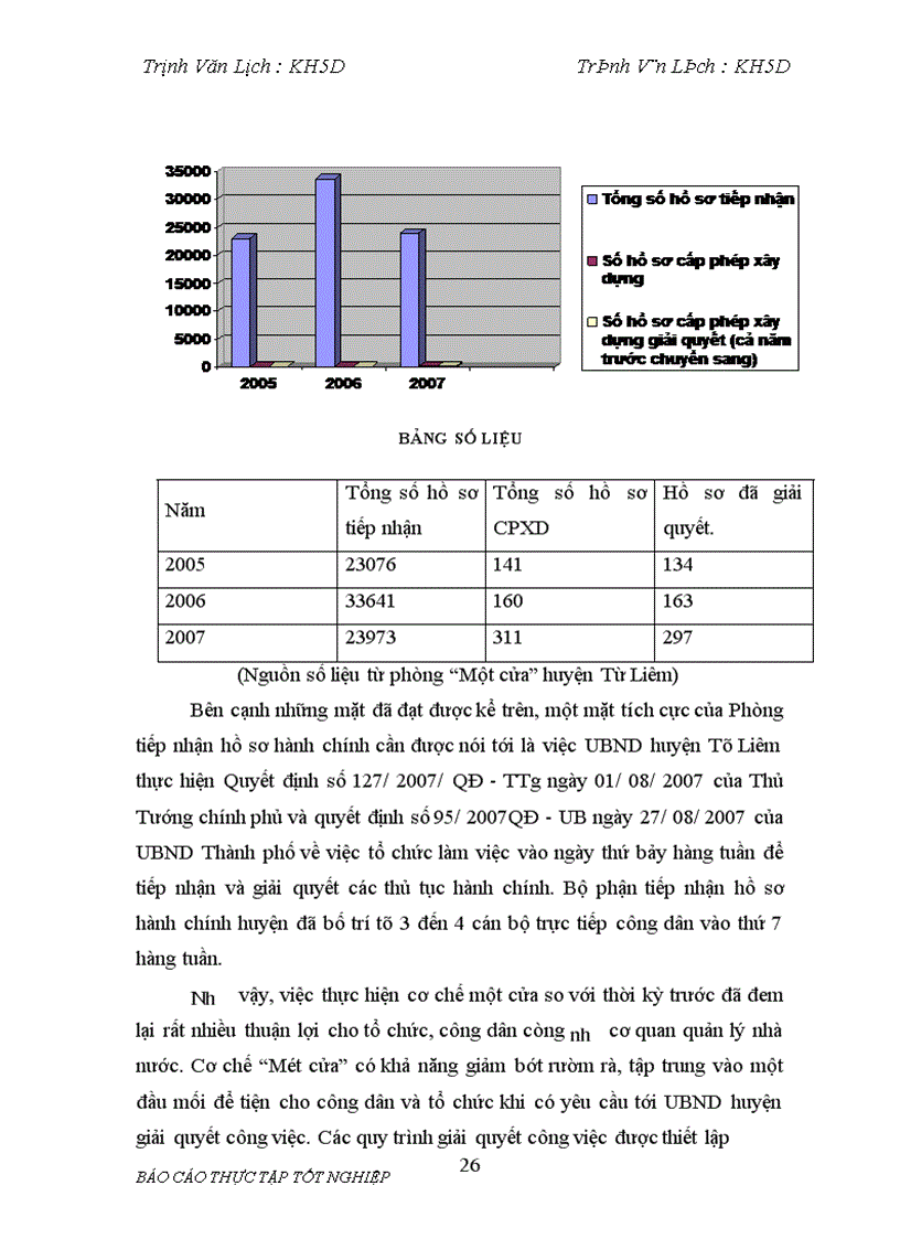 image for page Tìm hiểu việc thực hiện cơ chế “một cửa” tại UBND huyện Từ Liêm