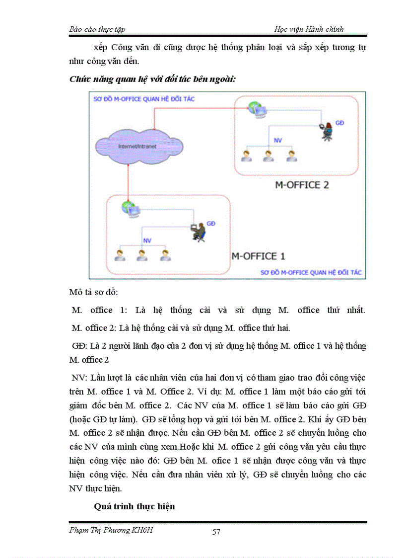 image for page Một số giải pháp nhằm hoàn thiện tin học hóa công tác quản lý tại văn phòng sở thông tin và truyền thông tỉnh hà tĩnh