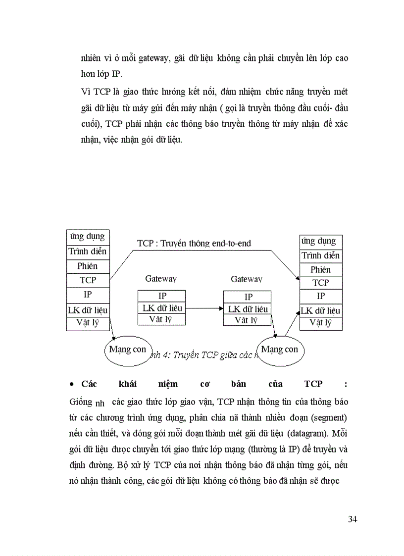 image for page Tổng quan về mạng
