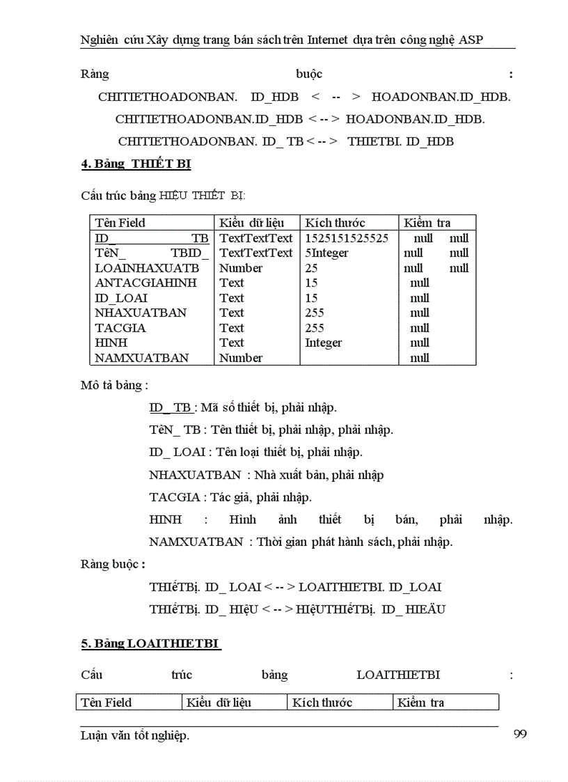 image for page Nghiên cứu xây dựng một trang bán sách trên Internet dựa trên công nghệ Active Server Page (ASP )