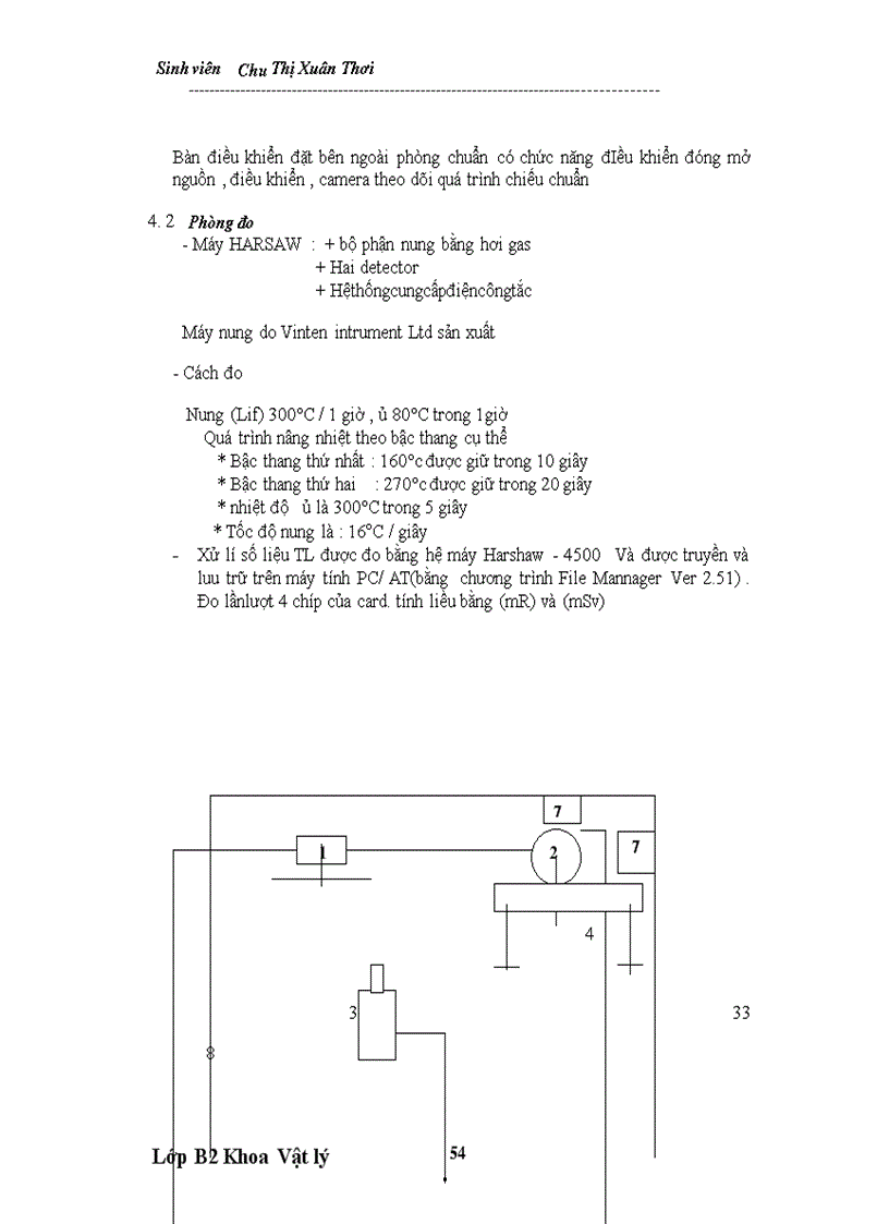 image for page Phương pháp chuẩn , sử dụng liều kế cá nhân cho
