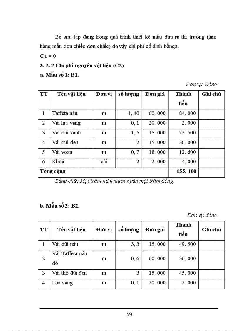 image for page Thiết kế thời trang