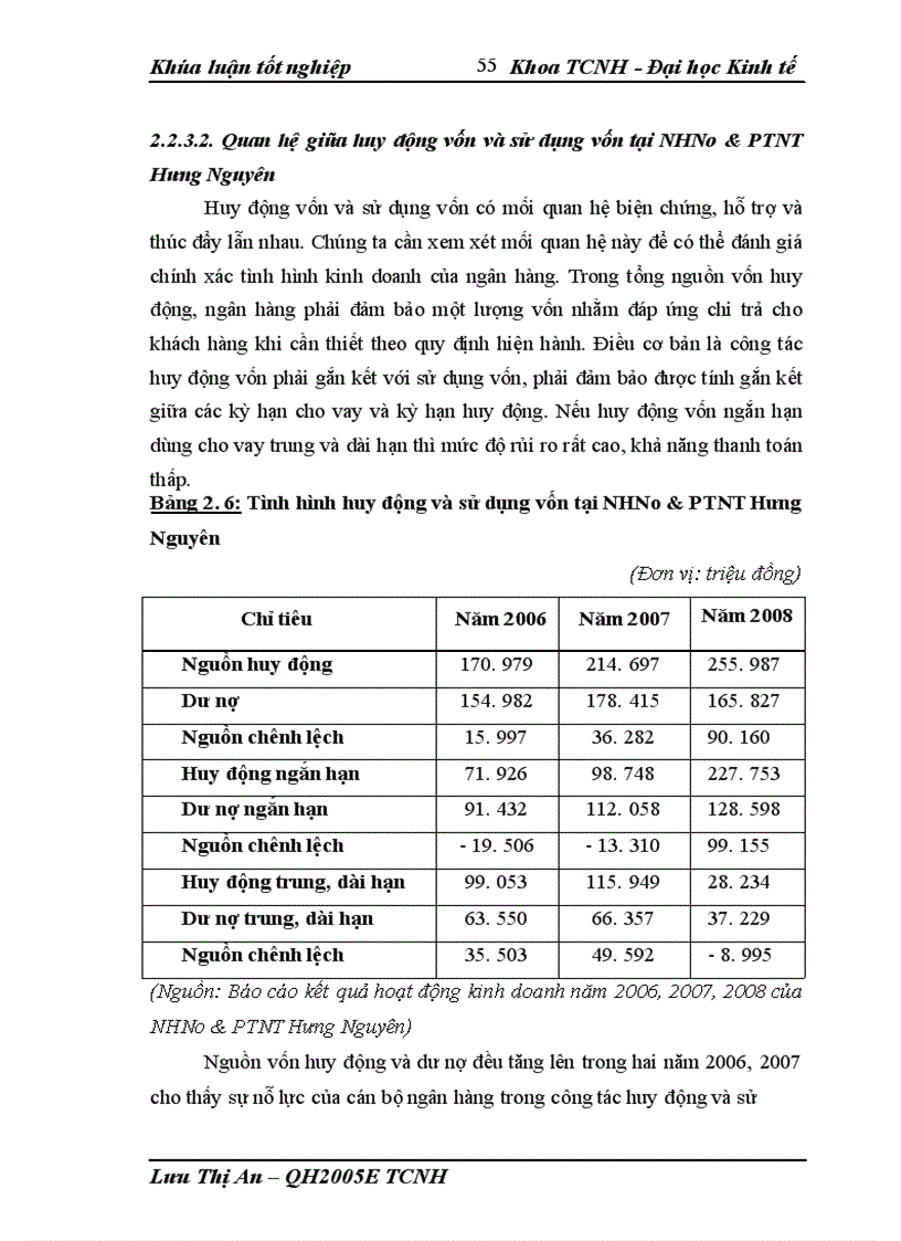 image for page Giải pháp nâng cao hiệu quả huy động vốn tại NHNo&PTNT huyện Hưng Nguyên - Nghệ An