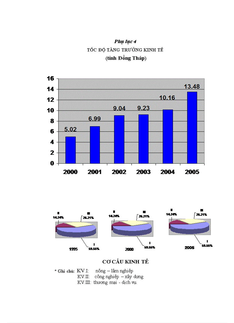 image for page Đổi mới sự lãnh đạo của tỉnh uỷ đối với cơ quan nhà nước cấp tỉnh trong điều kiện nước ta hiện nay