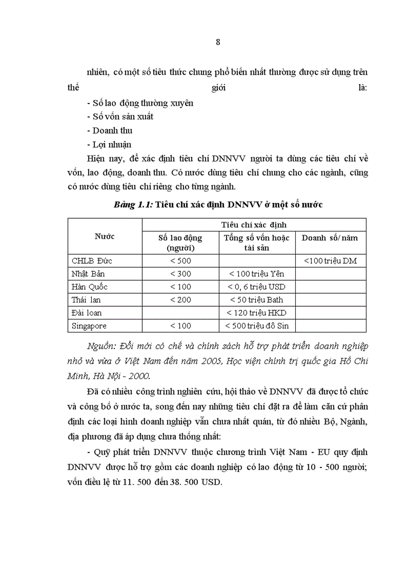 image for page Các giải pháp hỗ trợ của nhà nước nhằm phát triển doanh nghiệp nhỏ và vừa trên địa bàn tỉnh quảng nam