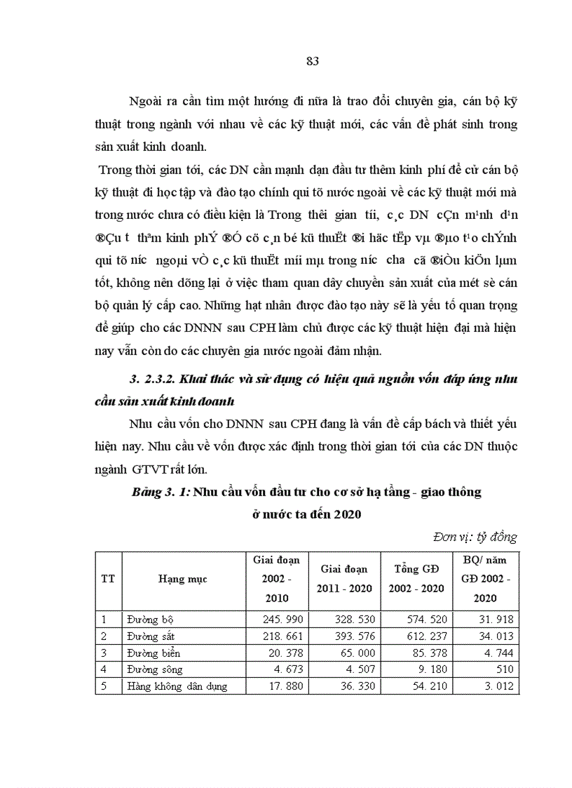 image for page Doanh nghiệp nhà nước sau cổ phần hoá ở Bộ giao thông vận tải - thực trạng và giải pháp phát triển CPH doanh nghiệp nhà nước thuộc Bộ Giao thông vận tải