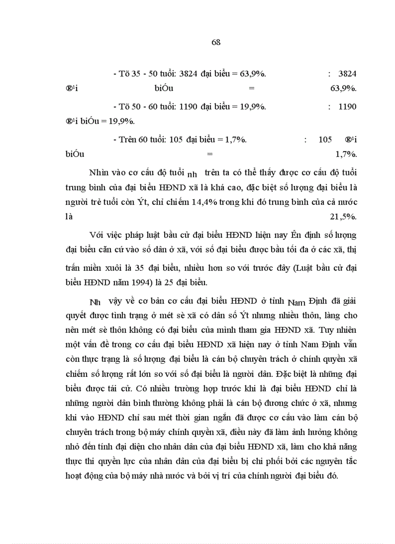 image for page Đổi mới tổ chức và hoạt động của HĐND x• đáp ứng yêu cầu thực hiện dân chủ cơ sở ở Nam Định hiện nay