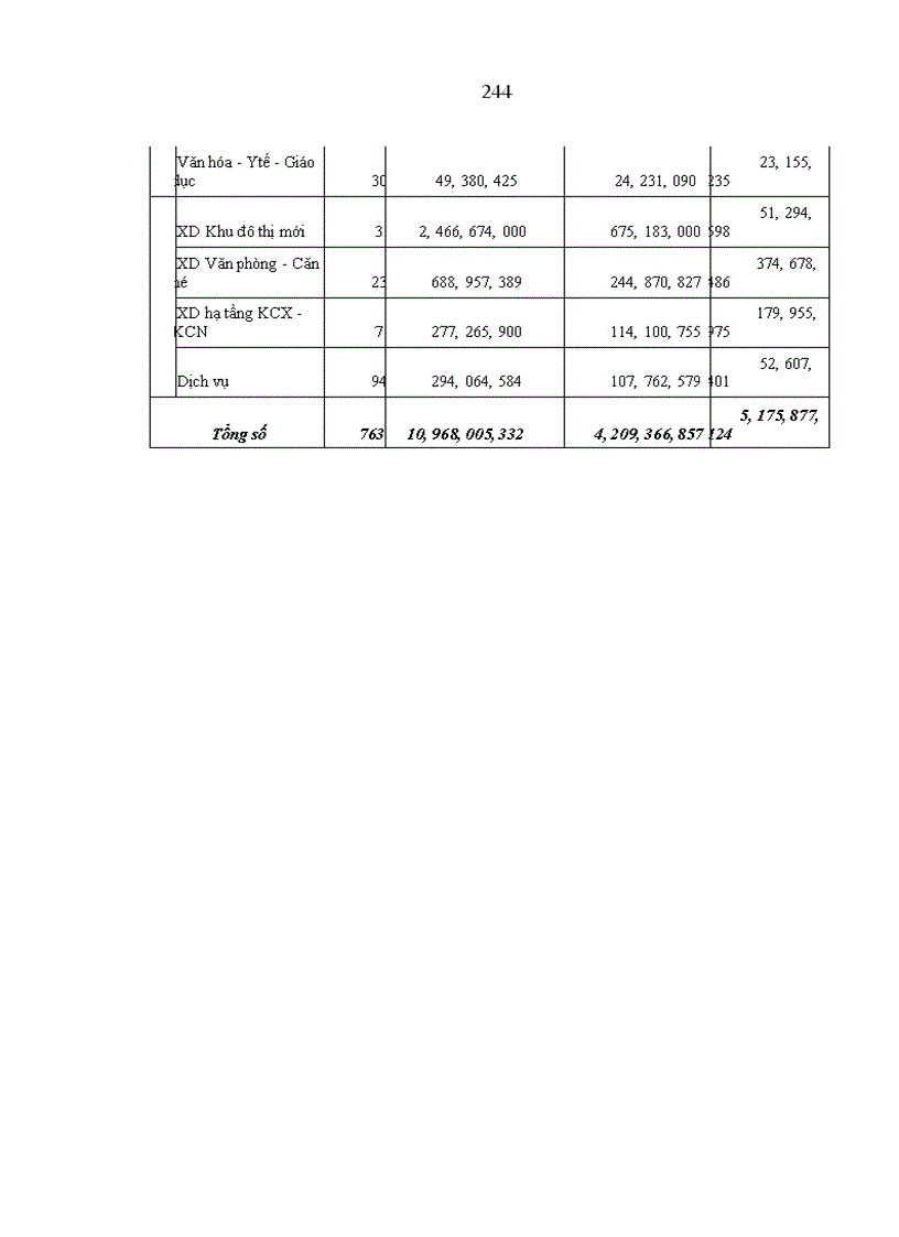 image for page Đảng lãnh đạo xây dựng và phát triển quan hệ Việt Nam - ASEAN từ năm 1995 đến năm 2005
