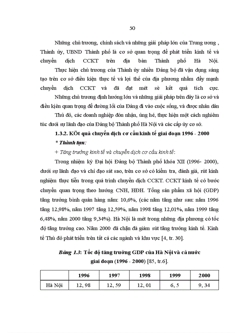 image for page Đảng bộ Thành phố Hà Nội lãnh đạo chuyển dịch cơ cấu kinh tế theo hướng công nghiệp hoá, hiện đại hoá, từ 1996 đến 2005