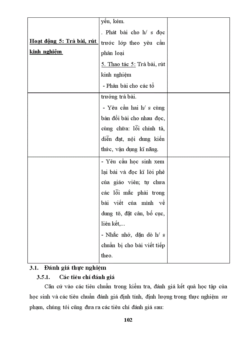image for page Tổ chức chữa lỗi câu trong bài làm văn cho học sinh trung học cơ sở