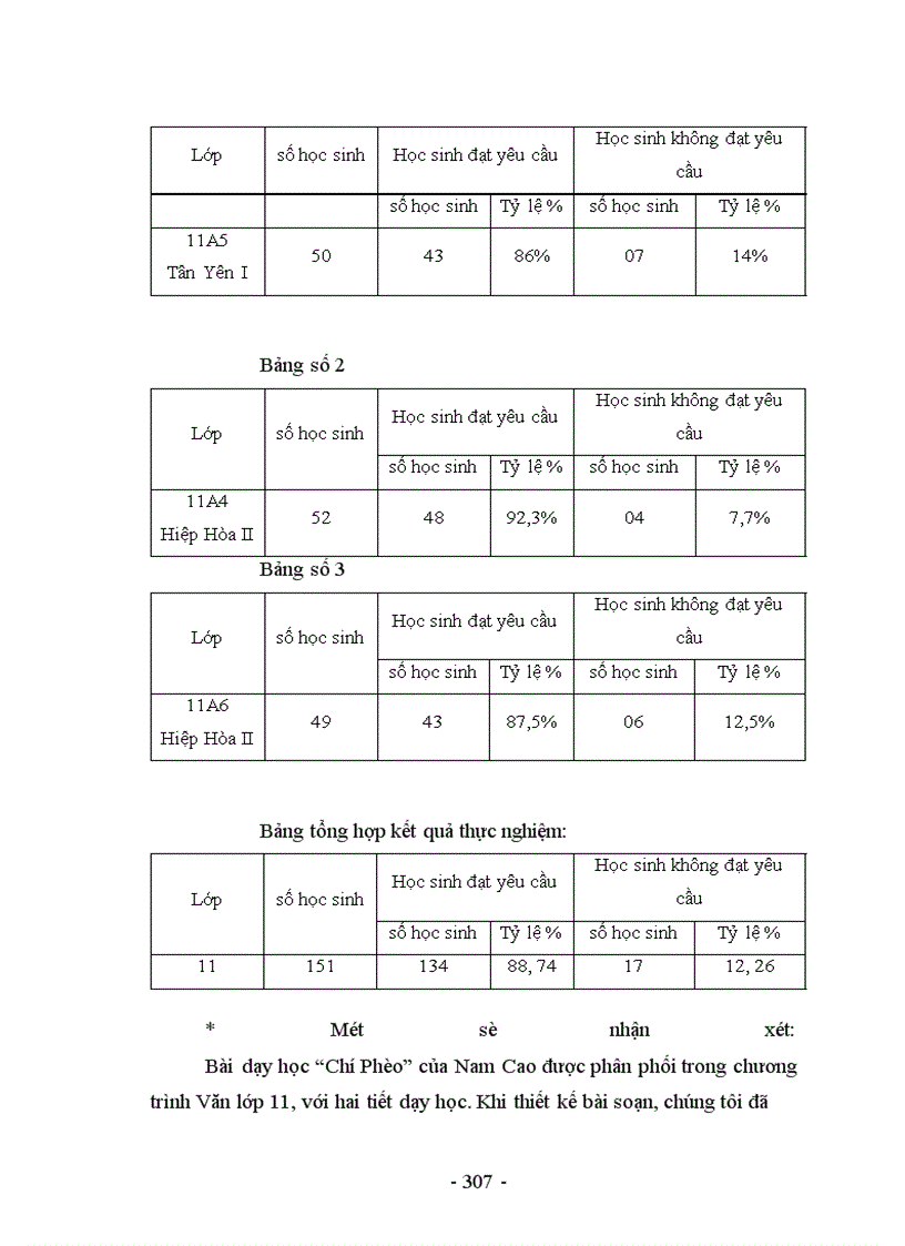 image for page Nghiên cứu, tiếp thu và đi tới một cách dạy thích hợp truyện ngắn