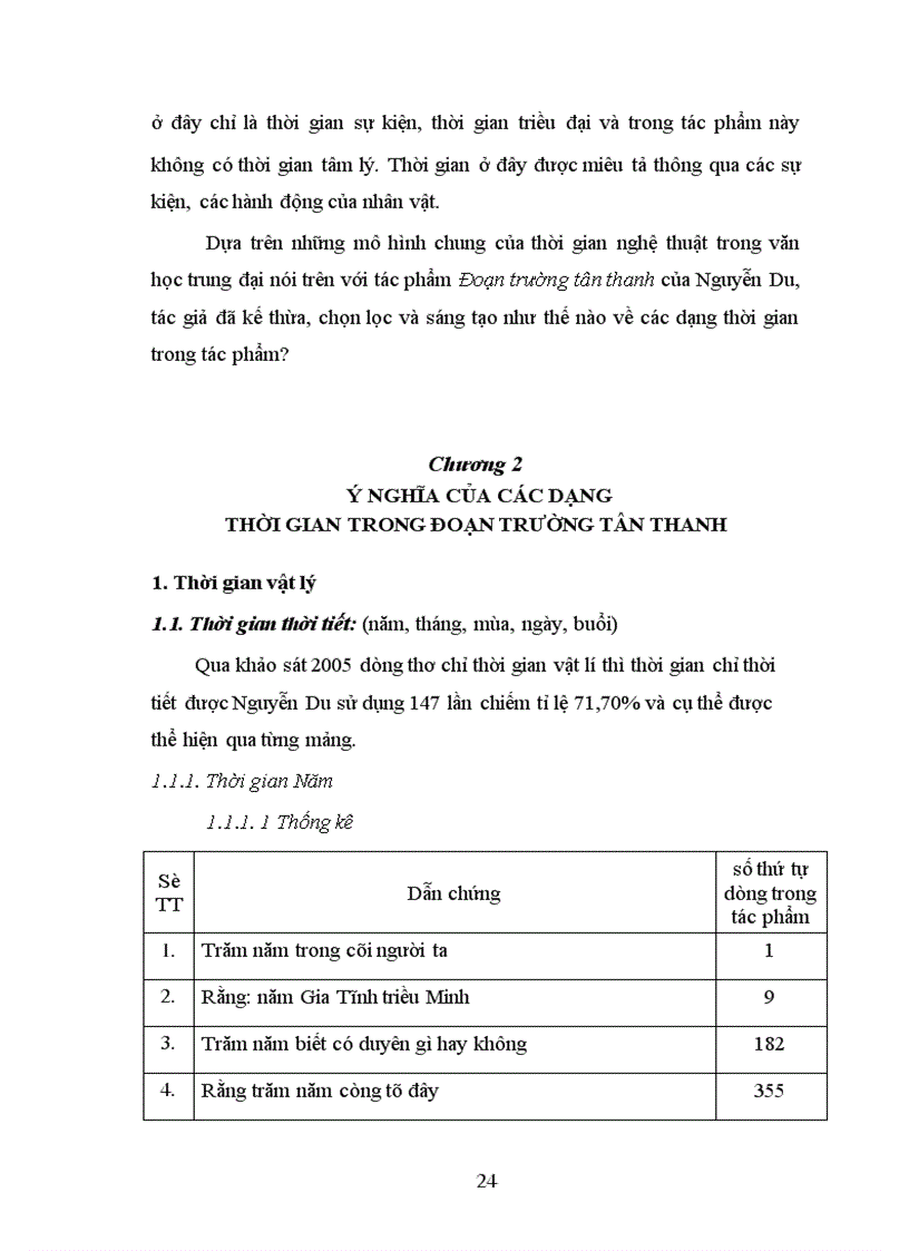 image for page Thời gian trong tác phẩm Đoạn trường tân thanh, nhưng là ở các khía cạnh khác nhau