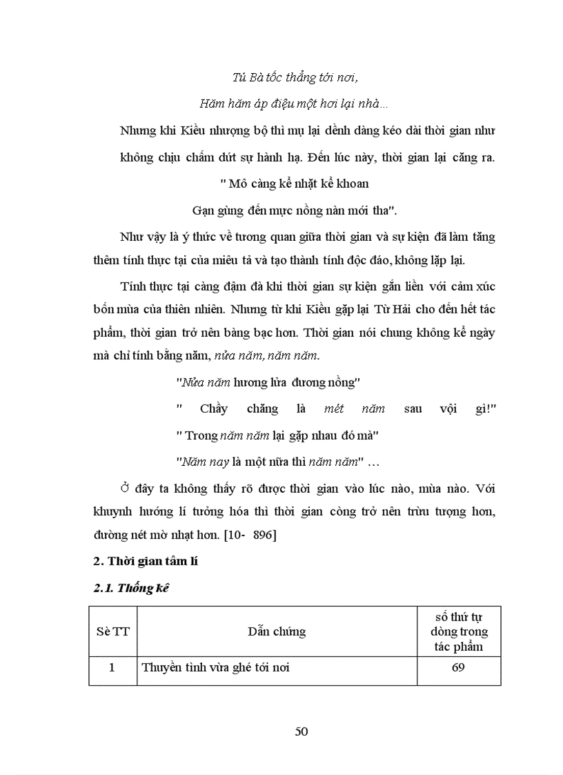 image for page Thời gian trong tác phẩm Đoạn trường tân thanh, nhưng là ở các khía cạnh khác nhau