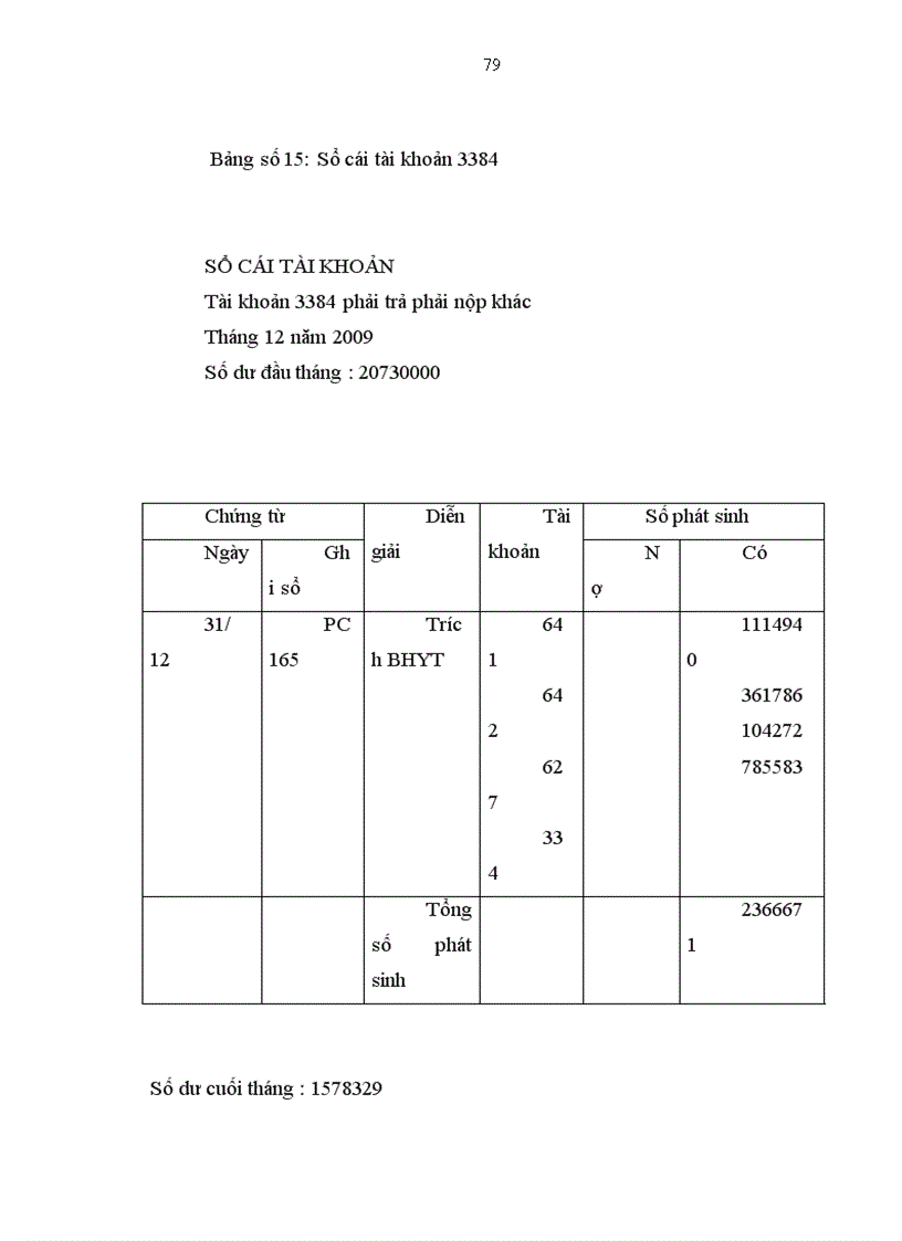 image for page Tnhh phát triển công nghệ và thương mại gia long