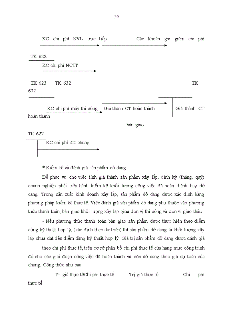 image for page Hoàn thiện công tác hạch toán kế toán CPSX và tính giá thành sản phẩm xây lắp tại Công ty Cổ phần thương mại và dịch vụ du lịch quốc tế TLT