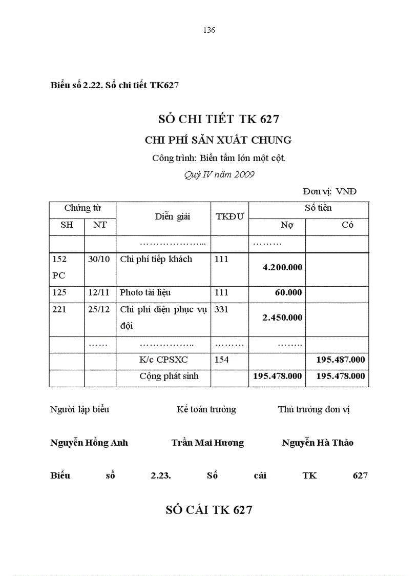 image for page Hoàn thiện công tác hạch toán kế toán CPSX và tính giá thành sản phẩm xây lắp tại Công ty Cổ phần thương mại và dịch vụ du lịch quốc tế TLT