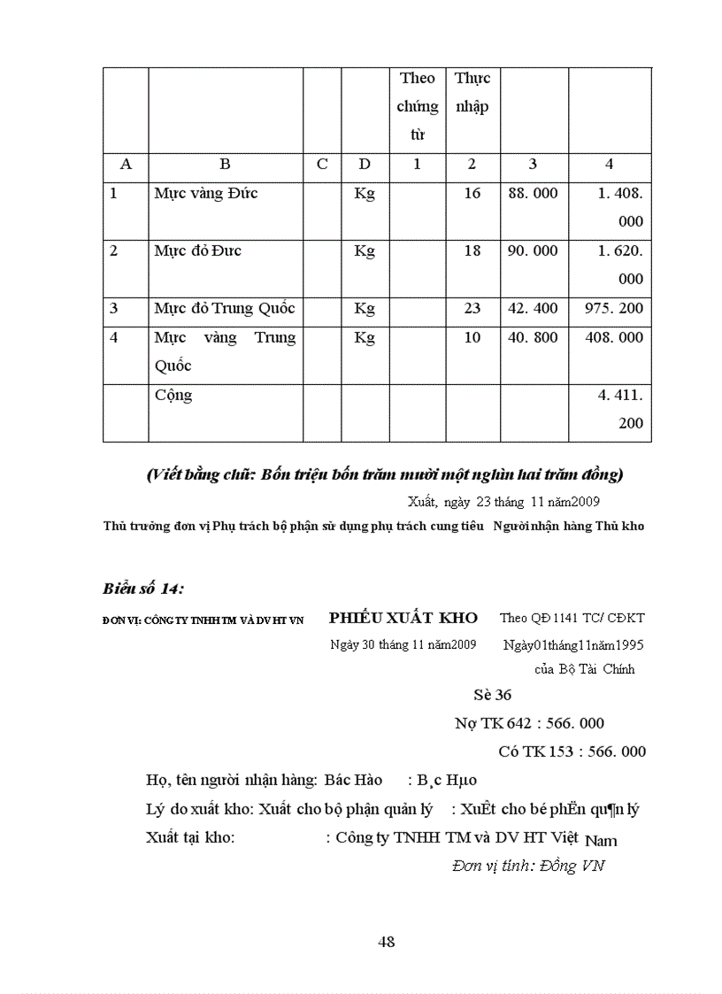 image for page Kế toán nguyên vật liệu, công cụ dụng cụ tại Công ty TNHH TM và DV HT Việt Nam