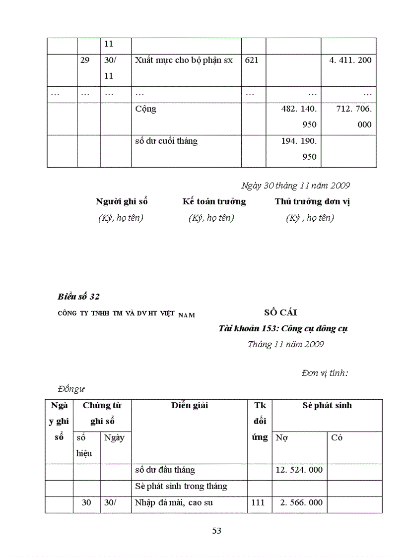image for page Kế toán nguyên vật liệu, công cụ dụng cụ tại Công ty TNHH TM và DV HT Việt Nam