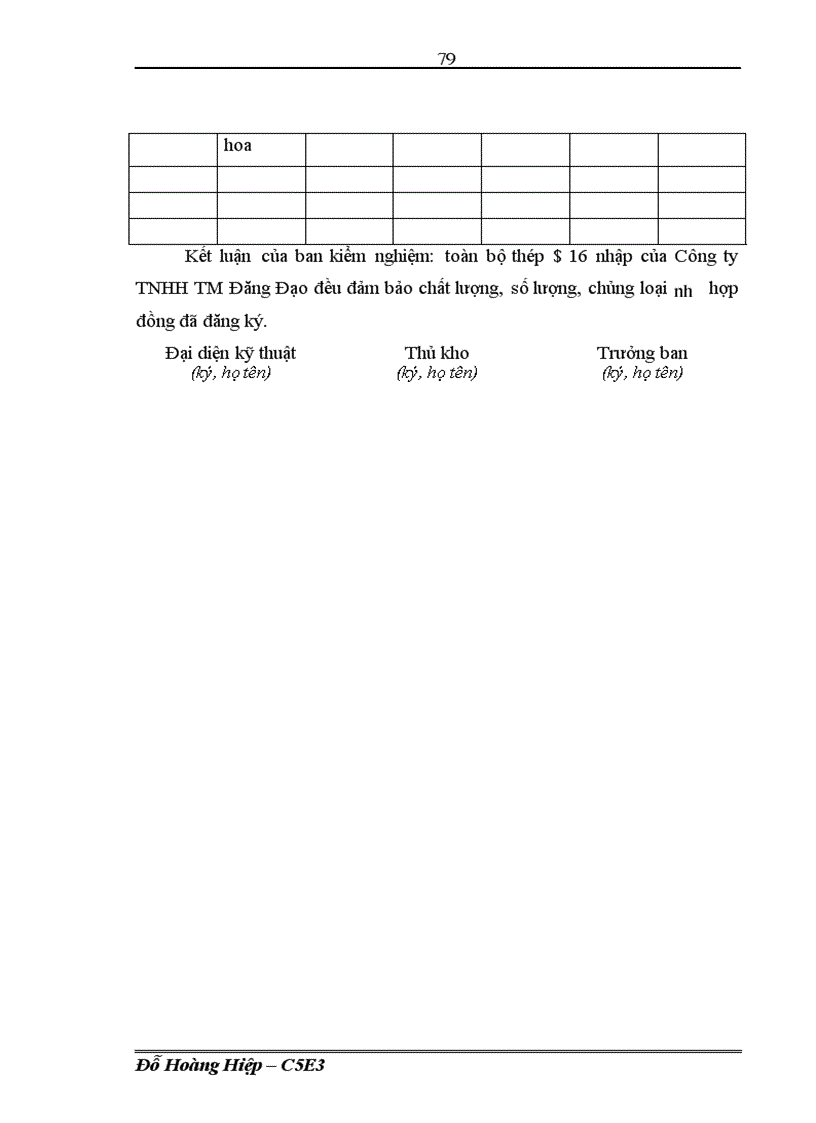 image for page Kế toán nguyên vật liệu tại Công ty Cổ phần Đầu tơư và Phát triển ITCC