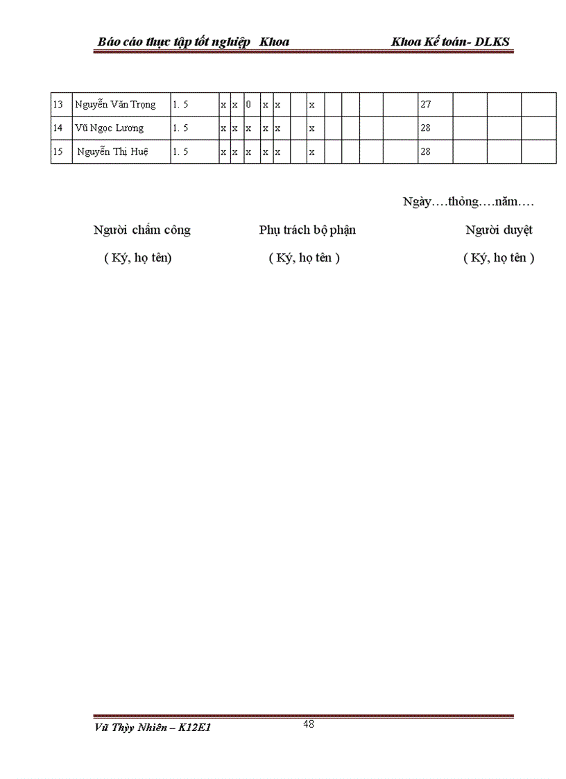 image for page Kế toán tiền lương và các khoản trích theo lương tại Công ty dược phẩm Mỹ Tường