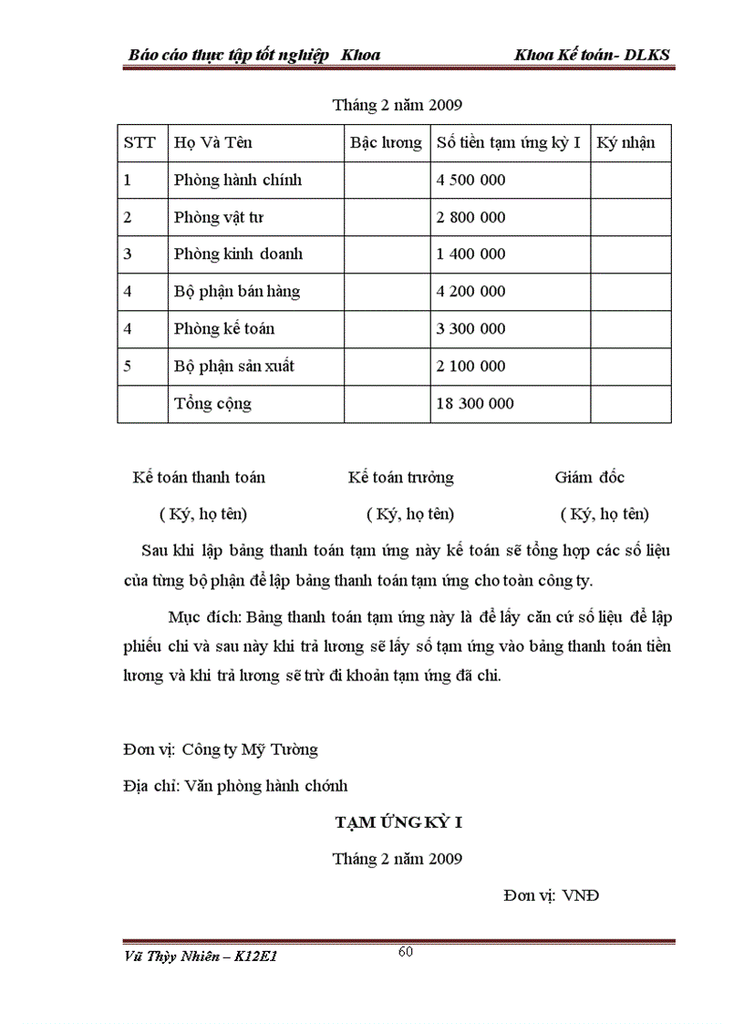image for page Kế toán tiền lương và các khoản trích theo lương tại Công ty dược phẩm Mỹ Tường
