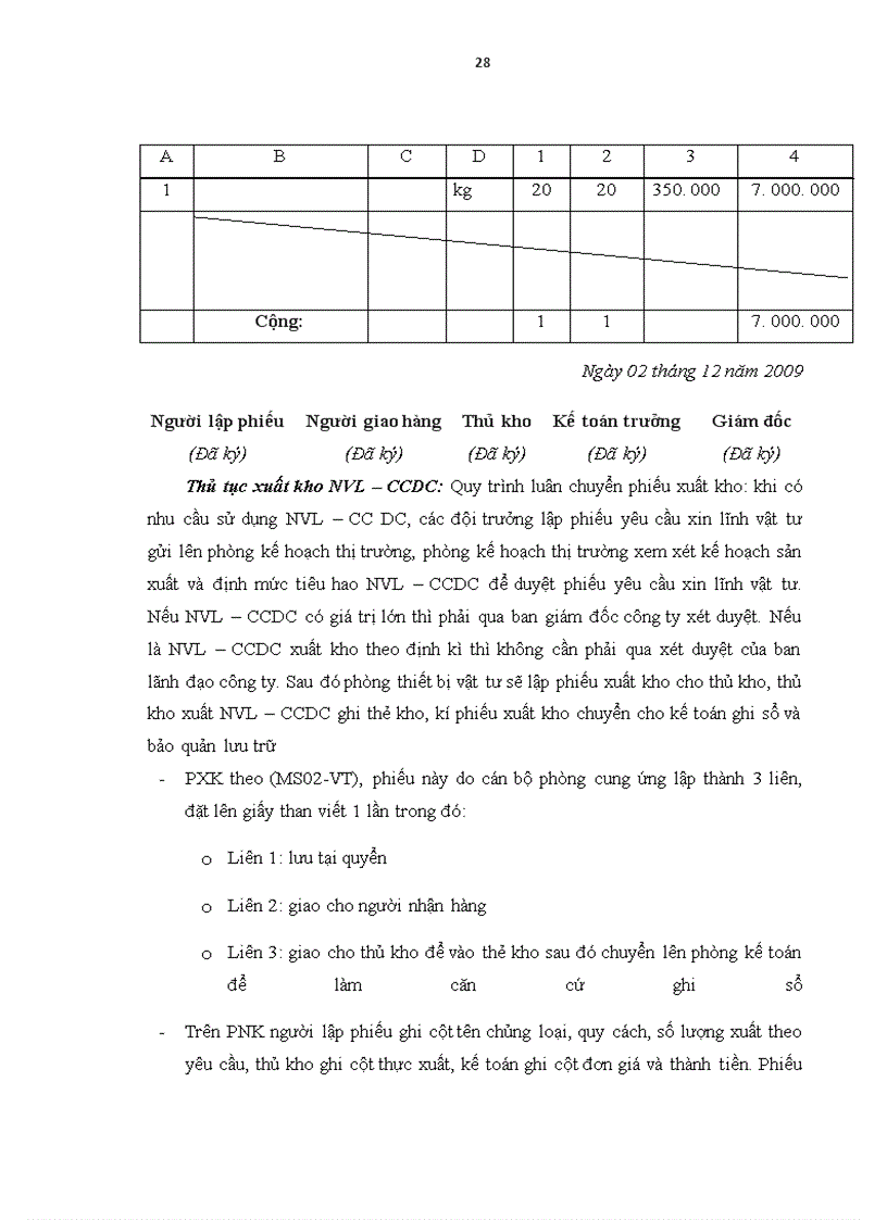 image for page Kế toán nguyên vật liệu tại công ty TNHH VPP Thiên Minh