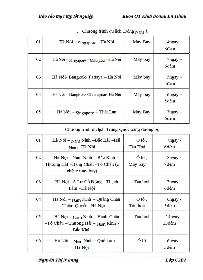 image for page Thực tập tốt nghiệp Khoa QT Kinh Doanh Lữ Hành