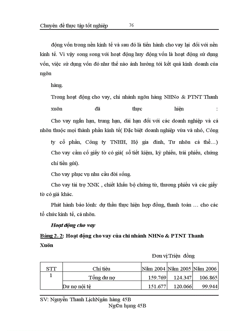 image for page Mở rộng cho vay doanh nghiệp vừa và nhỏ tại chi nhánh ngân hàng nông nghiệp và phát triển nông thôn quận Thanh Xuân