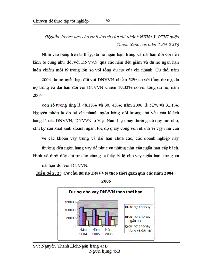 image for page Mở rộng cho vay doanh nghiệp vừa và nhỏ tại chi nhánh ngân hàng nông nghiệp và phát triển nông thôn quận Thanh Xuân