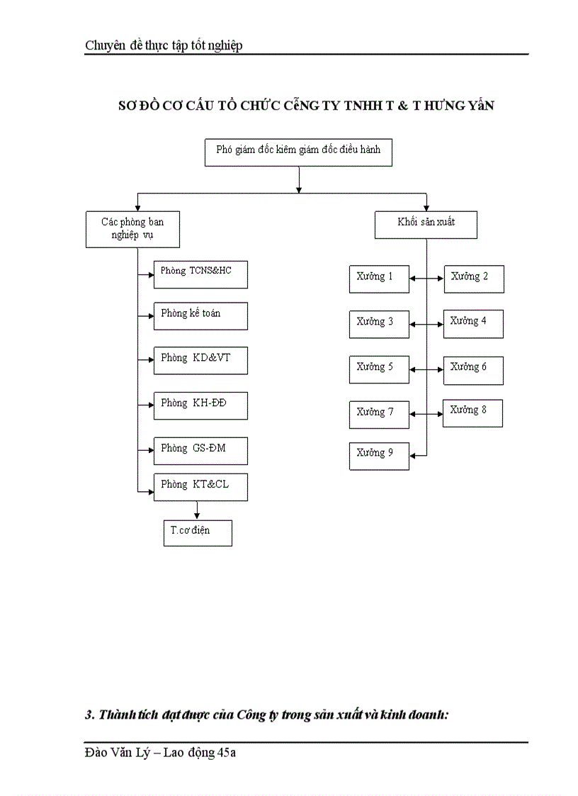image for page Hoàn thiện quy chế trả lương tai Công ty TNHH T&T Hưng Yên