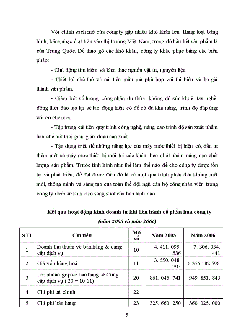 image for page Kế toán thành phẩm, tiêu thụ thành phẩm và xác định kết quả kinh doanh tại Công ty Cổ phần Mỹ thuật và Vật phẩm Văn hóa Hà Nội.
