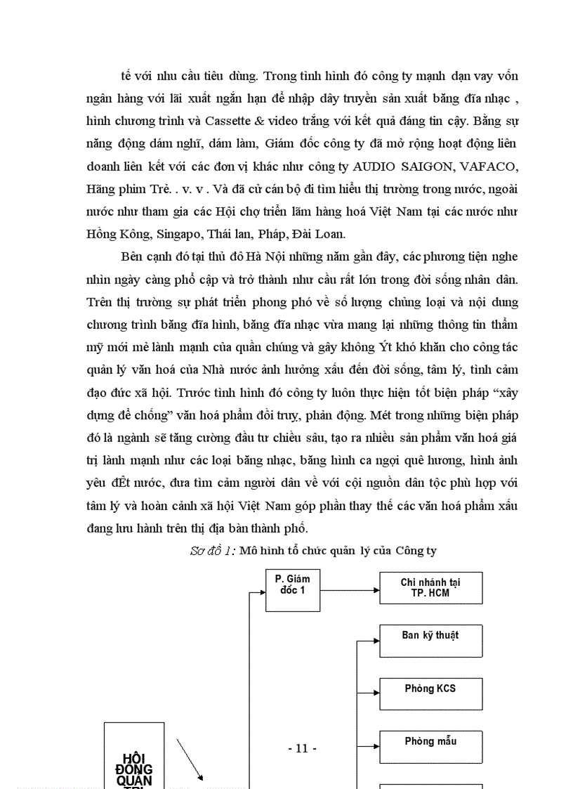 image for page Kế toán thành phẩm, tiêu thụ thành phẩm và xác định kết quả kinh doanh tại Công ty Cổ phần Mỹ thuật và Vật phẩm Văn hóa Hà Nội.