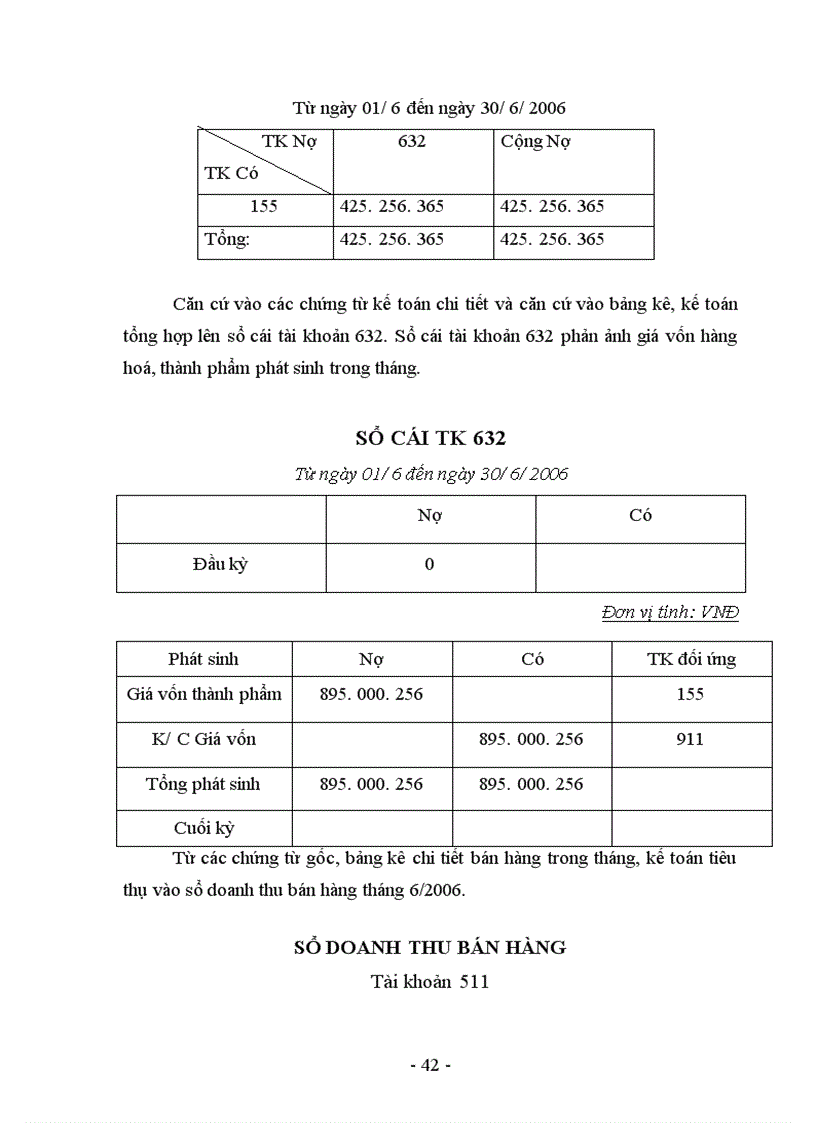 image for page Kế toán thành phẩm, tiêu thụ thành phẩm và xác định kết quả kinh doanh tại Công ty Cổ phần Mỹ thuật và Vật phẩm Văn hóa Hà Nội.