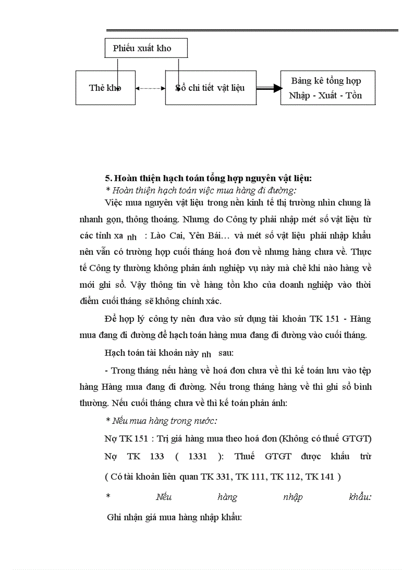 image for page Hoàn thiện hạch toán nguyên vật liệu với việc nâng cao hiệu quả sử dụng nguyên vật liệu trong Doanh nghiệp -