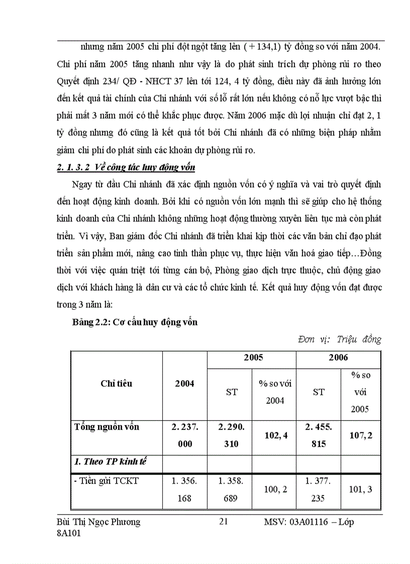 image for page Nâng cao chất lượng tín dụng đối với doanh nghiệp vừa và nhỏ tại chi nhánh ngân hàng công thương khu vực II Hai Bà Trưng