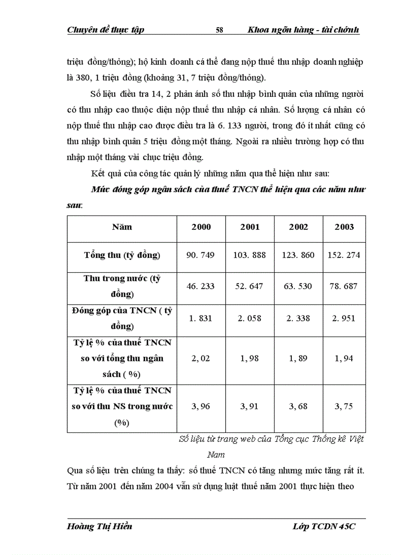 image for page Quản lý thuế thu nhập cá nhân
