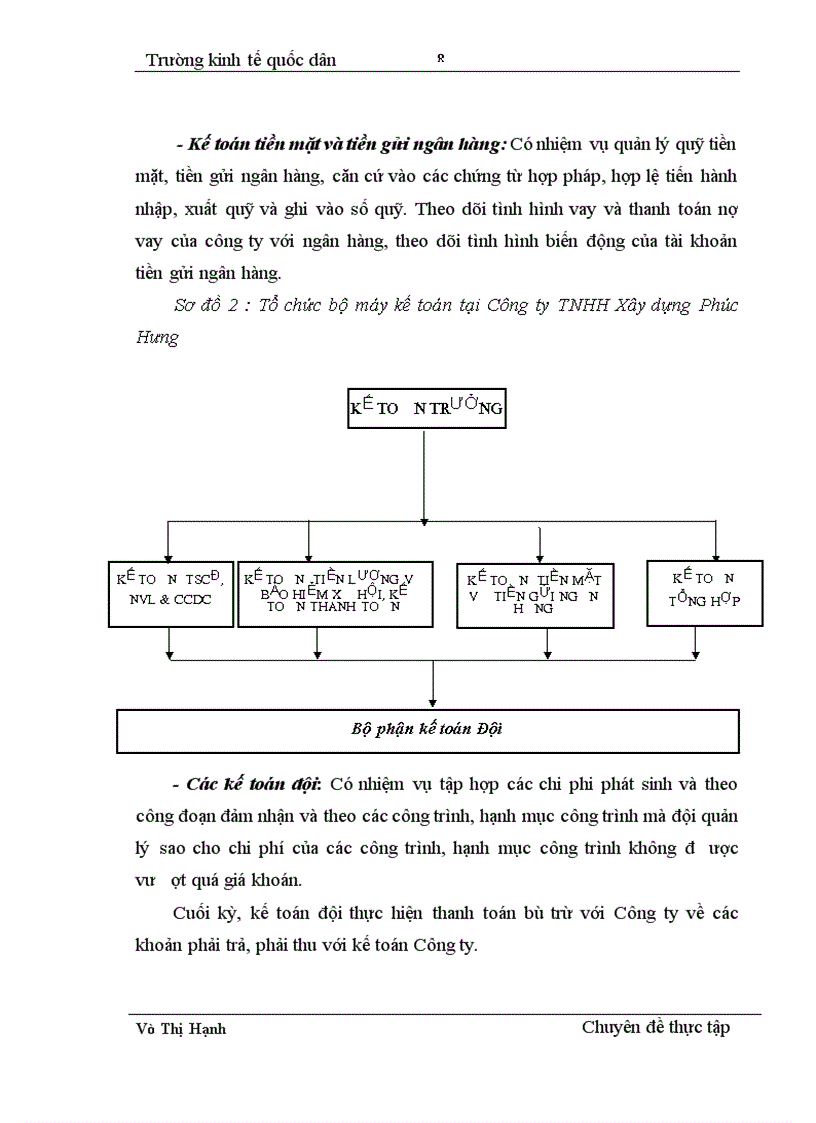 image for page Hoàn thiện kế toán chi phí sản xuất và tính giá thành sản phẩm tại Công ty Trách nhiệm Hữu hạn Xây dựng Phúc Hưng