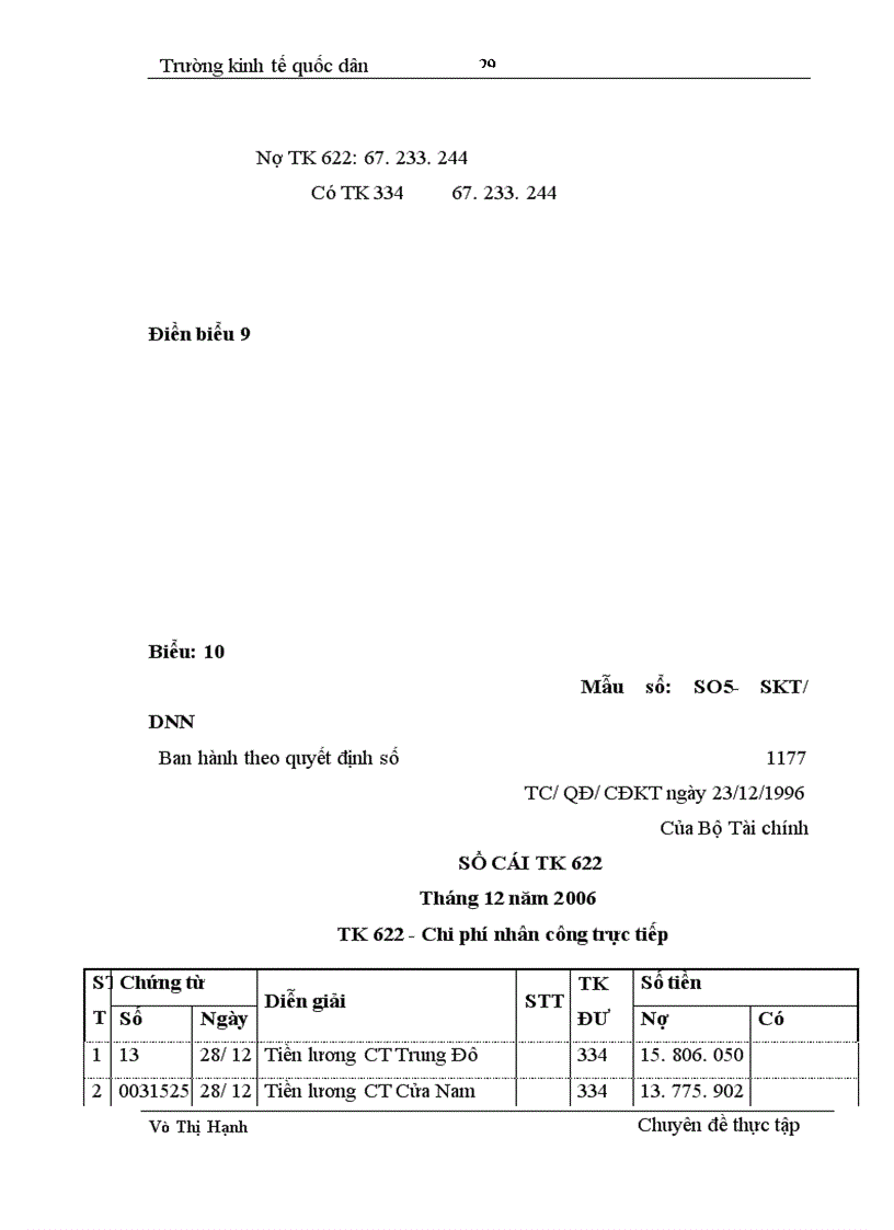 image for page Hoàn thiện kế toán chi phí sản xuất và tính giá thành sản phẩm tại Công ty Trách nhiệm Hữu hạn Xây dựng Phúc Hưng