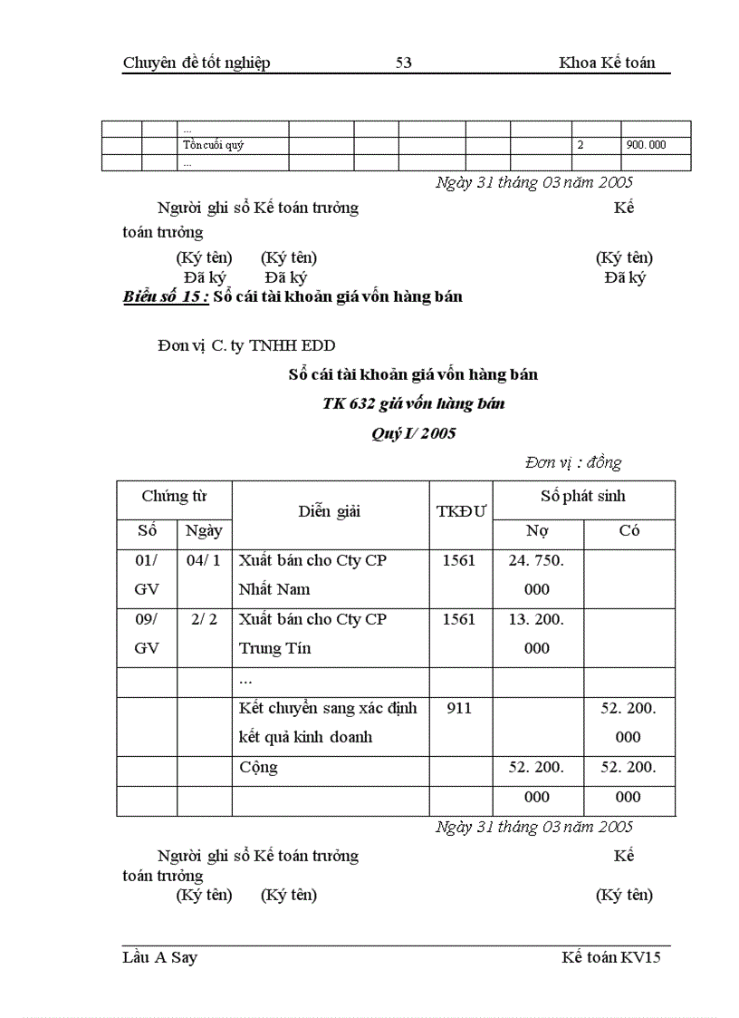 image for page Kế toán bán hàng và xác định kết quả bán hàng tại Công ty TNHH EDD