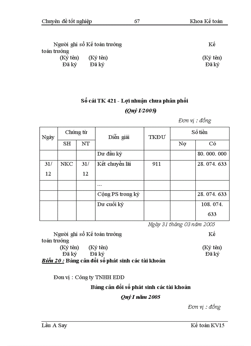 image for page Kế toán bán hàng và xác định kết quả bán hàng tại Công ty TNHH EDD