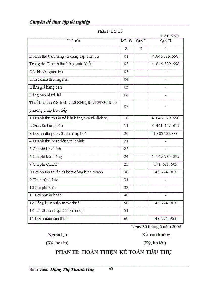 image for page Hoàn thiện kế toán tiêu thụ thành phẩm và xác định kết quả tiêu thụ tại công ty TNHH Hợp Thành