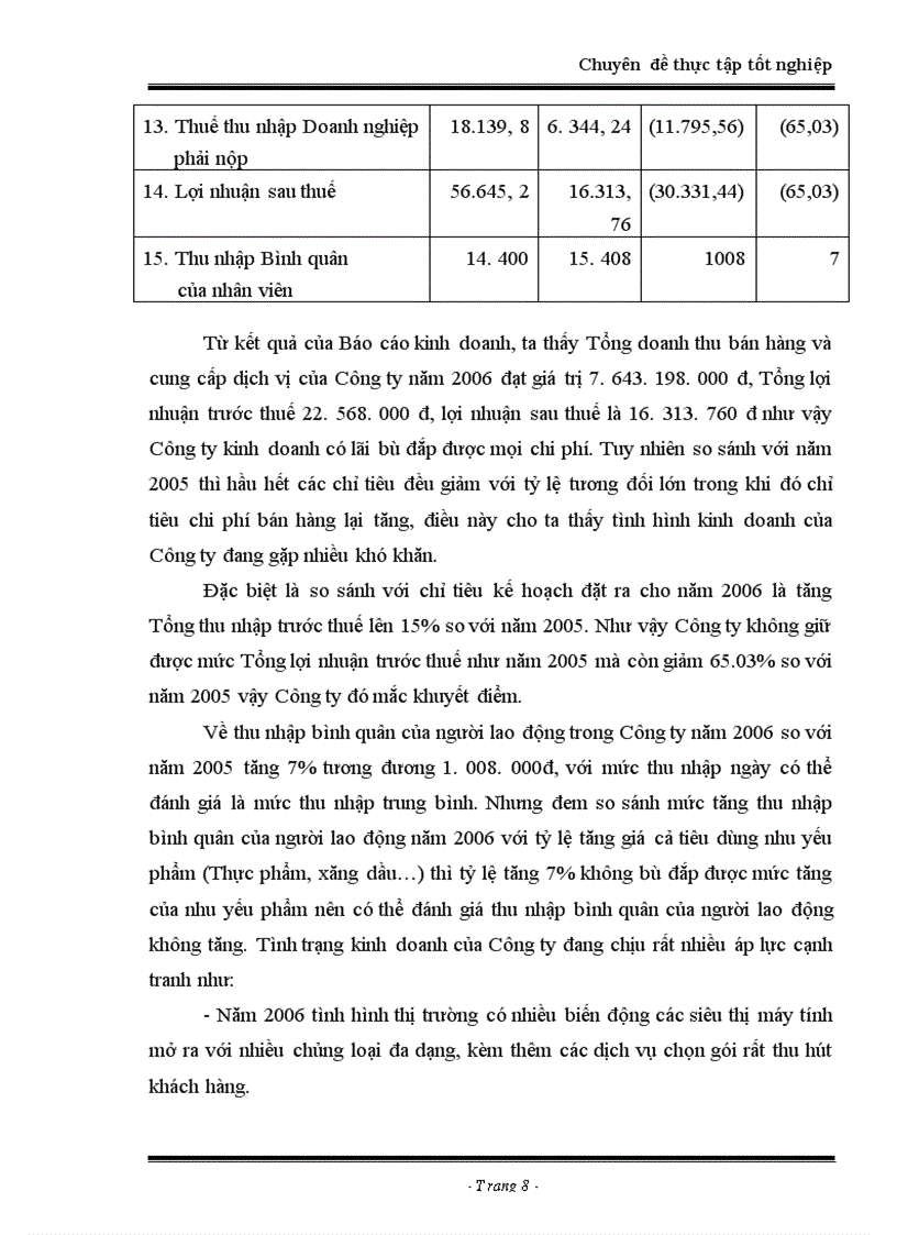 image for page Hoàn thiện kế toán tiêu thụ hàng hoá và xác định kết quả tiêu thụ hàng hoá tại công ty tnhh thương mại và công nghệ đức minh