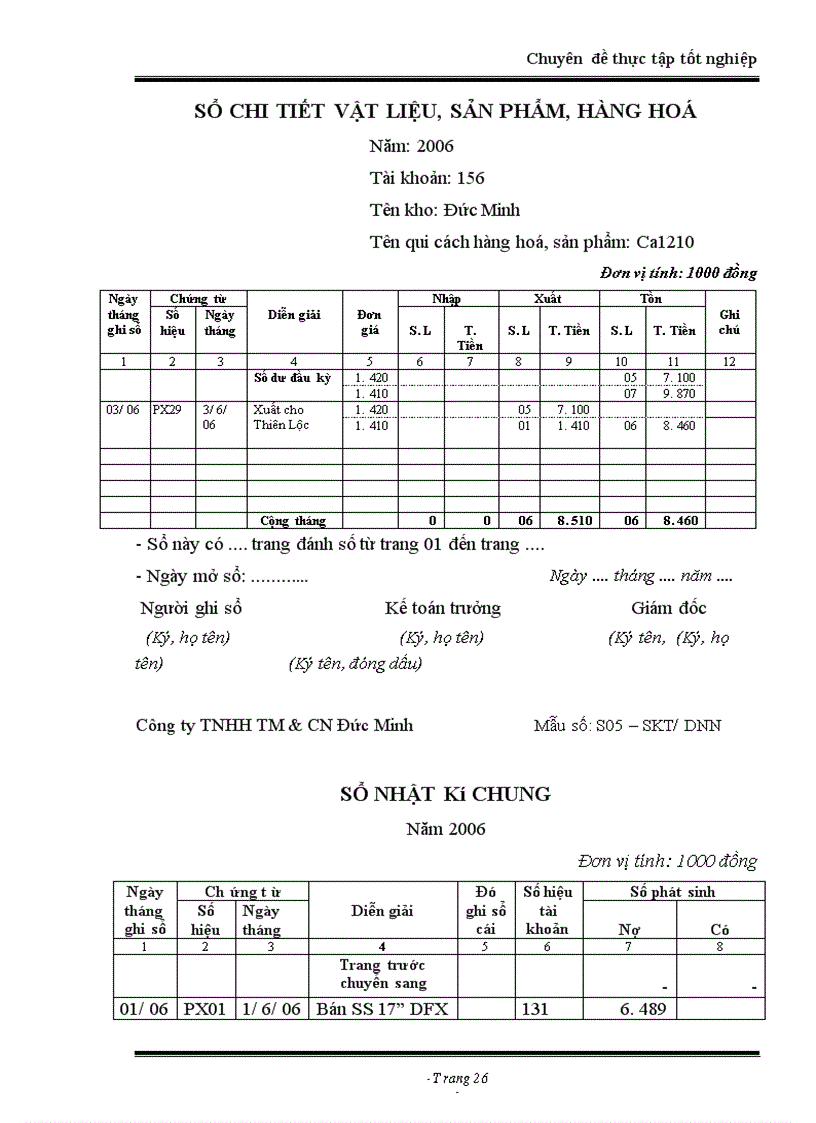 image for page Hoàn thiện kế toán tiêu thụ hàng hoá và xác định kết quả tiêu thụ hàng hoá tại công ty tnhh thương mại và công nghệ đức minh