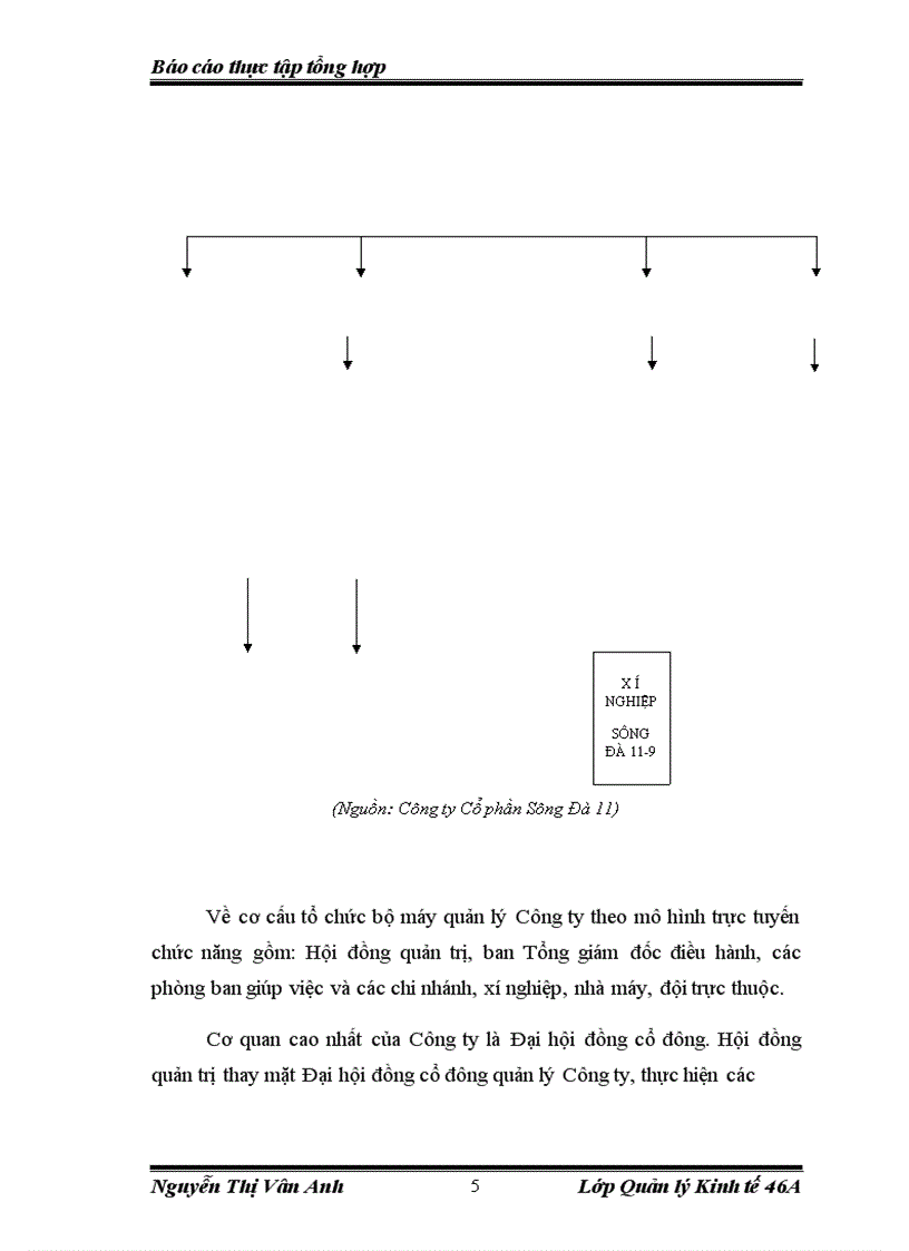 Báo cáo thực tập tổng hợp tại Công ty CP Sông Đà 11