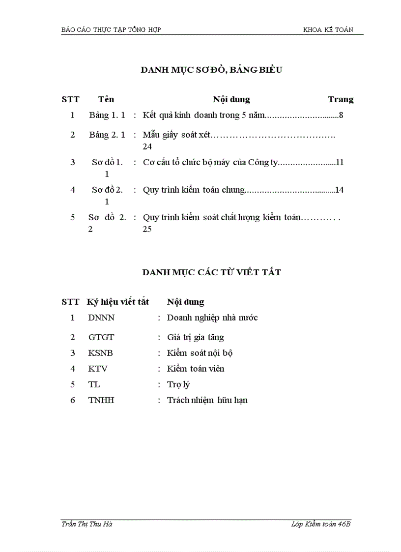 image for page Báo cáo THỰC TẬP TỔNG HỢP KHOA KẾ TOÁN