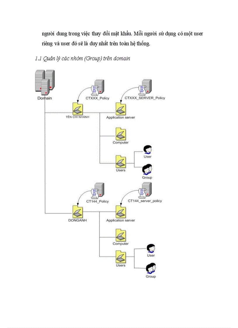image for page Báo cáo tổng hợp Ngân hàng Công thương Việt Nam